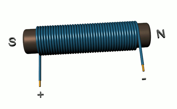 Solenoid Electromagnet - Commonly Asked Questions
