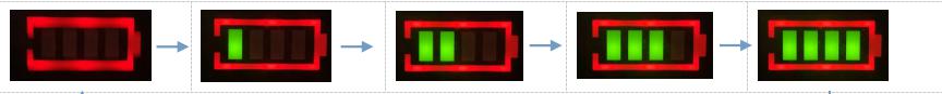 Battery Charging Process of Lifting Magnet System - HVR MAG