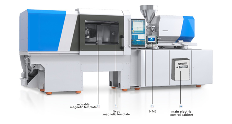 magnetic quick mold change system components - HVR MAG