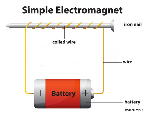 lifting power of electromagnet - HVR MAG