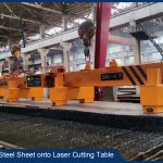 4 Ton Magnetic Lifting Beam Loading Steel Plate for Laser Cutting Table - HVR MAG