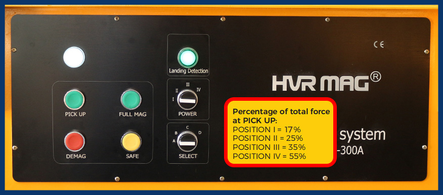 control panel of magnetic lifting beam - HVR MAG