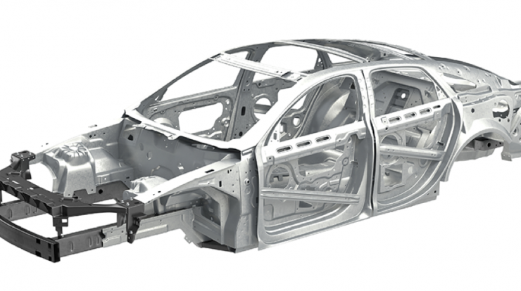 How Are Steel Sheets Used in Automotive Industry?
